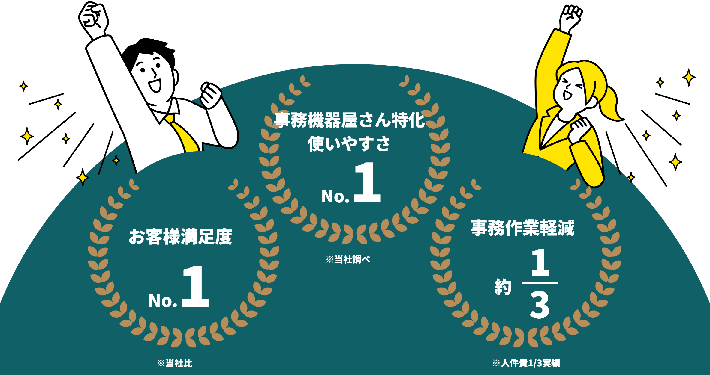事務用品業,使いやすい